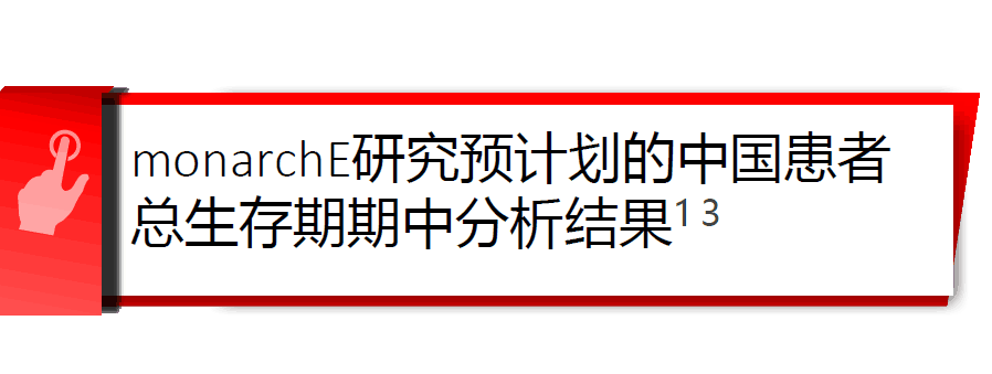 monarchE研究在2023 ESMO BC大会上公布的中国患者总生存期期中分析的结果是什么