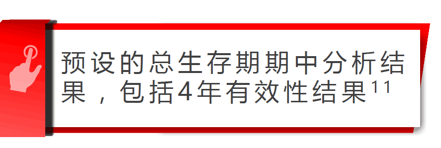 monarchE研究在2022 SABCS大会上公布的预设的总生存期期中分析结果以及4年有效性结果是什么